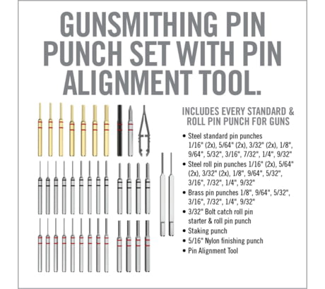 Real Avid Accu-Punch Master Set, 37 Piece Punch Set